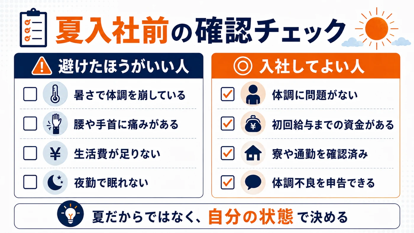 夏に期間工へ入社する前の確認チェック