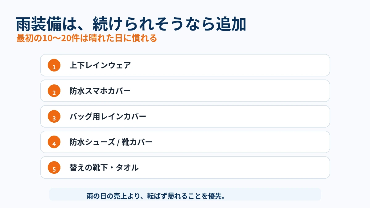 フーデリ配達で後から追加する雨の日装備の優先順位