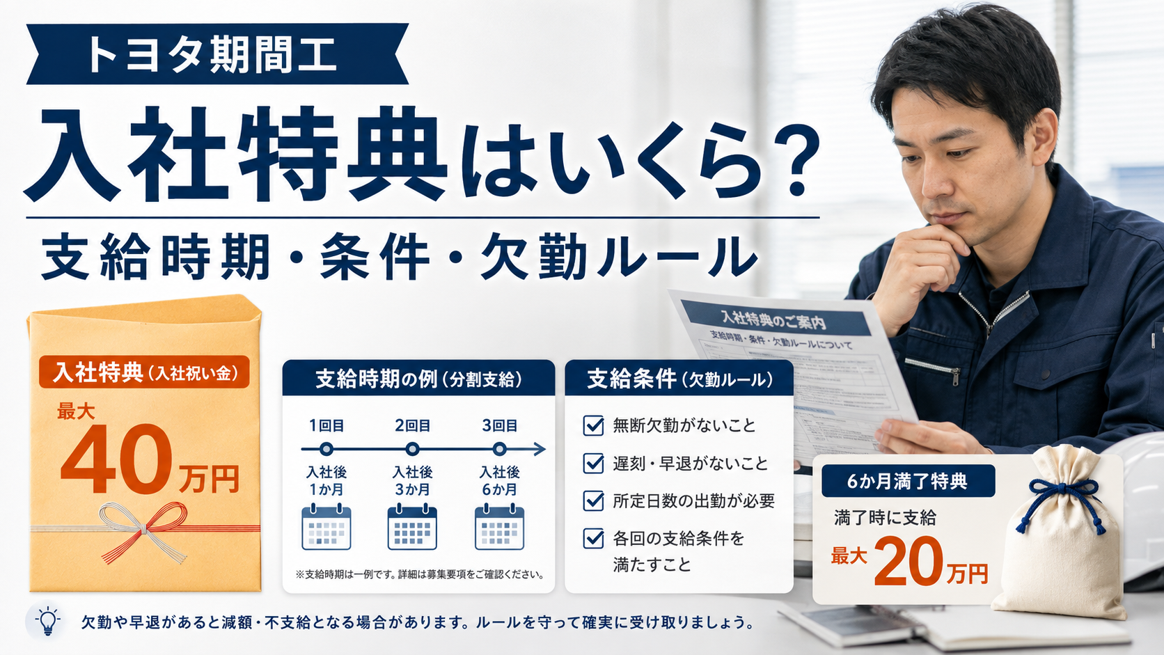 トヨタ期間工の入社特典はいくら？支給時期・条件・欠勤ルールを解説