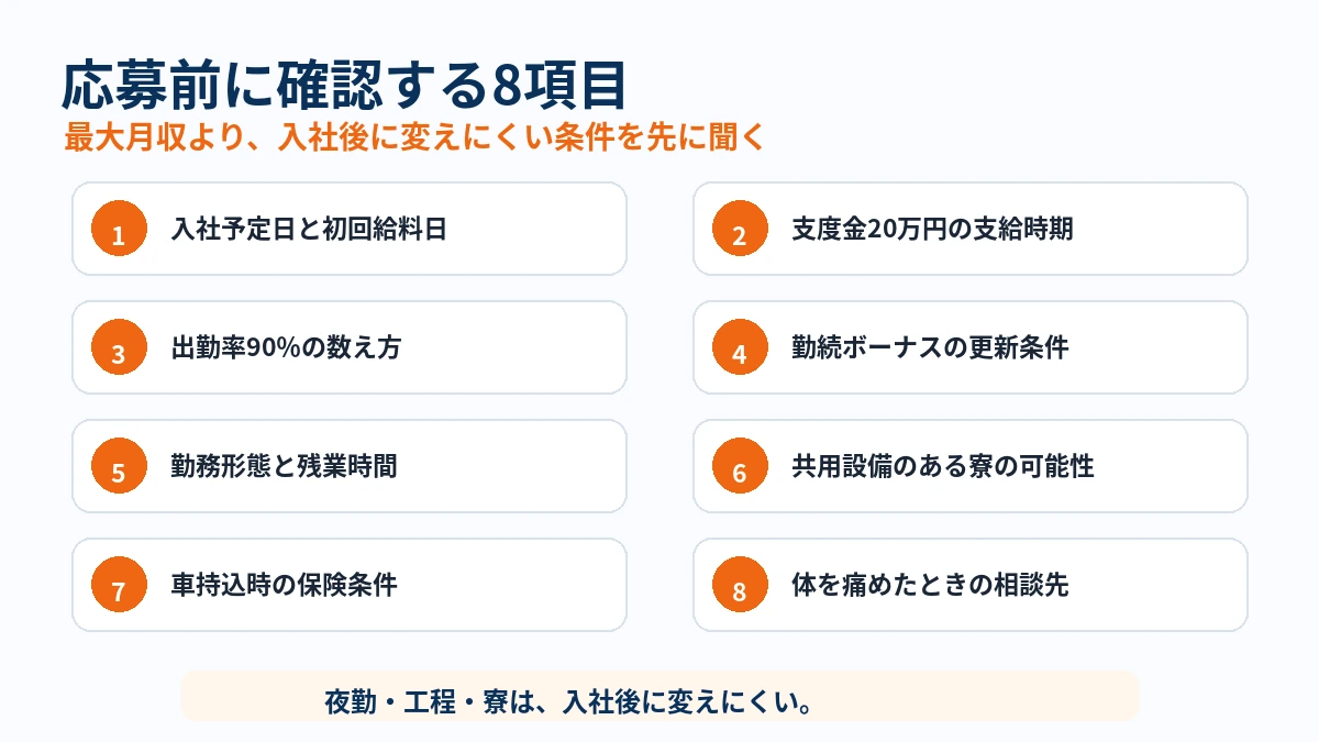 日産自動車九州の期間工へ応募する前に確認したい8項目