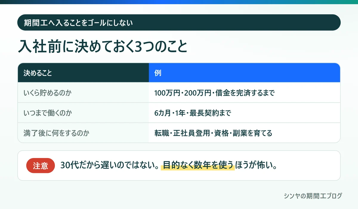 30代で期間工になる前に決めておく3つのこと