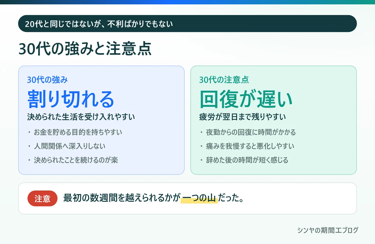 30代で期間工になる強みと注意点