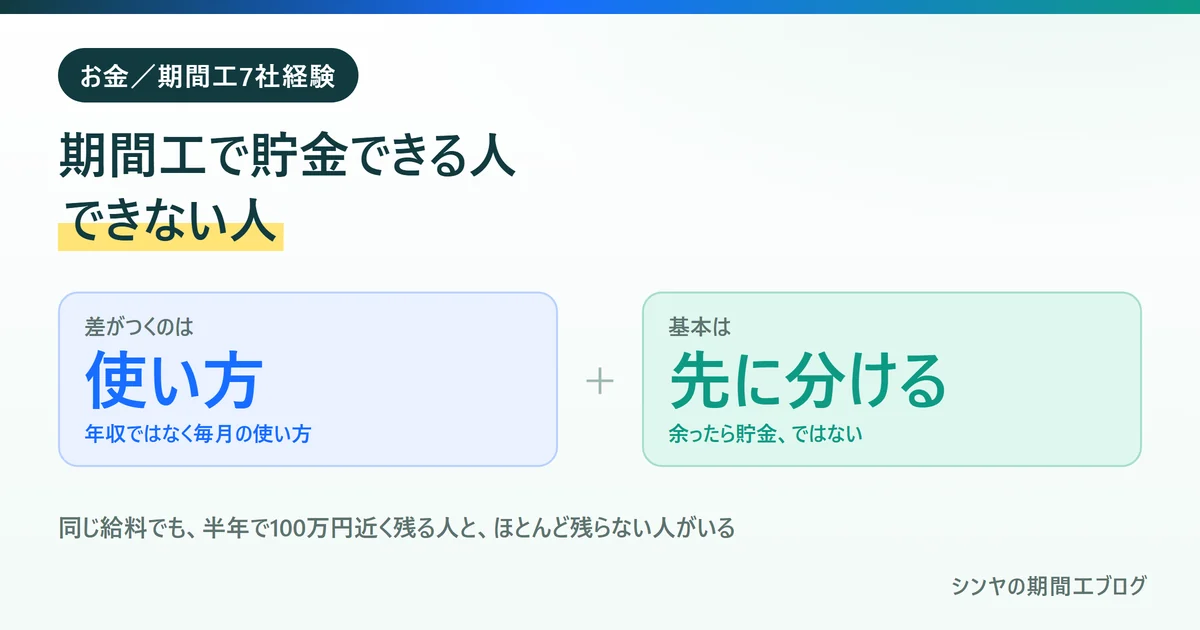 期間工で貯金できる人とできない人の差は使い方と先に分けることにあることを示す図
