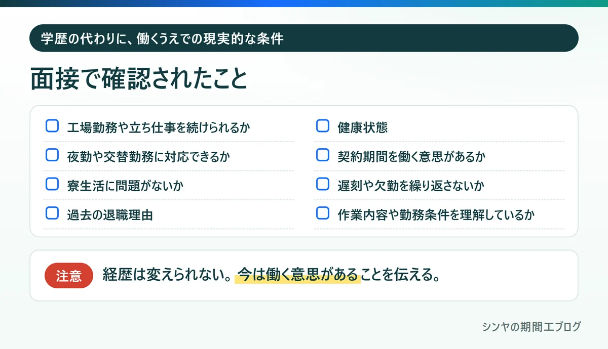 中卒・職歴なしの期間工の面接で確認されたこと