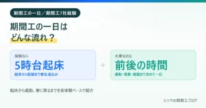 期間工の一日の流れは起床から就寝まで寮生活込みで考えることを示す図