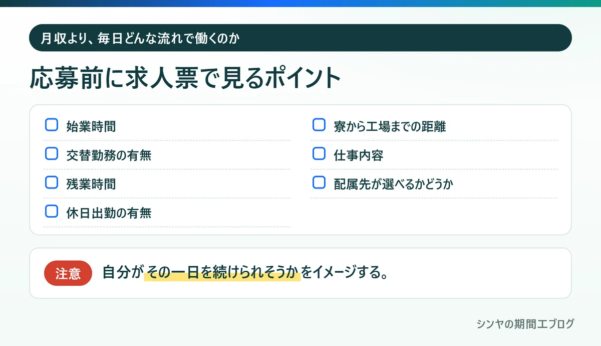期間工に応募する前に求人票で見るべき7つのポイント