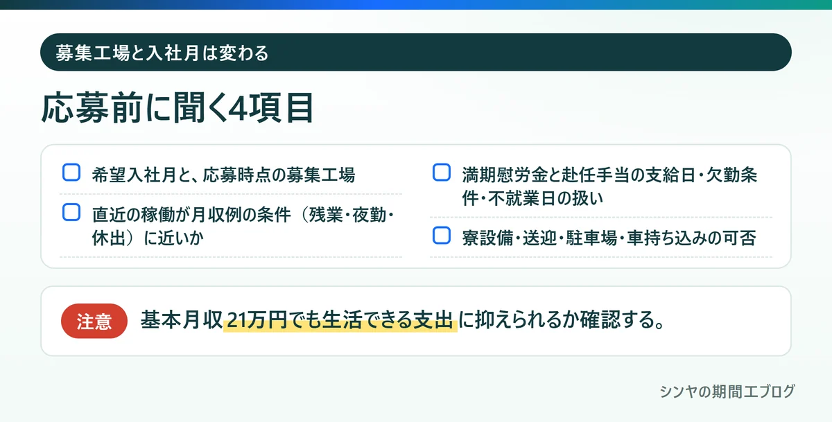 いすゞ期間工へ応募する前に聞きたい4項目