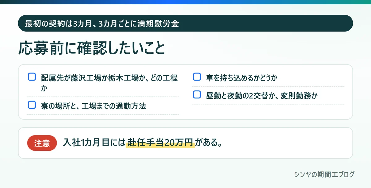 いすゞ藤沢工場の期間工に応募する前に確認したい4つのこと
