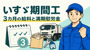 いすゞ期間工の3カ月収入・満期慰労金・寮を整理したイラスト