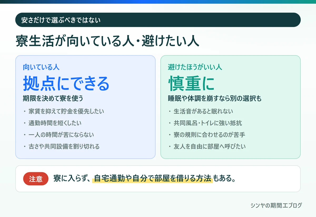 期間工の寮生活が向いている人と避けたほうがいい人