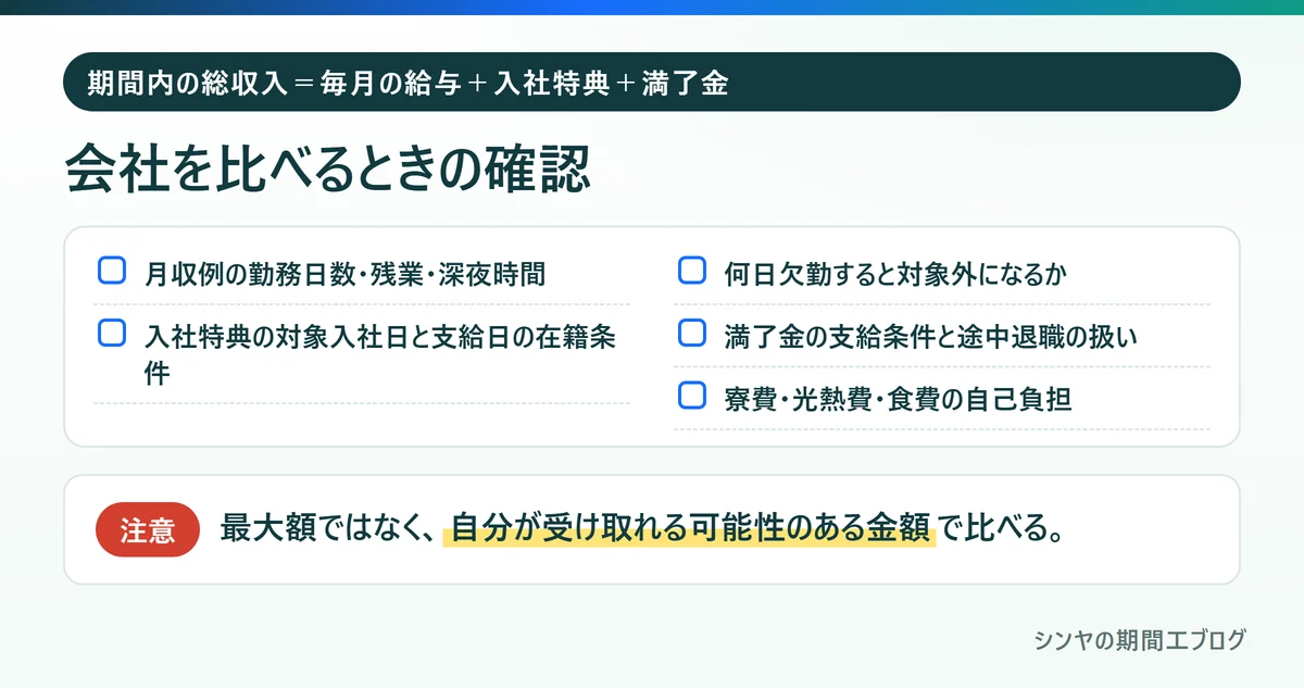 期間工の会社を比べるときに確認したいこと