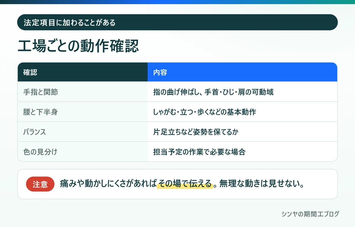 期間工の健康診断で工場ごとに加わることがある動作確認