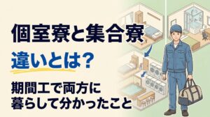個室寮と集合寮の違いを、ワンルームの部屋と共同の大浴場・洗濯機で表した、青い作業着の男性のイラスト