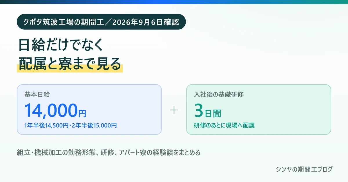 クボタ筑波工場の期間工は日給だけでなく配属と寮まで見るべきことを示す図