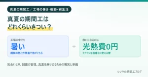 真夏の期間工は工場の暑さと夜勤できついが光熱費無料の寮が救いになることを示す図
