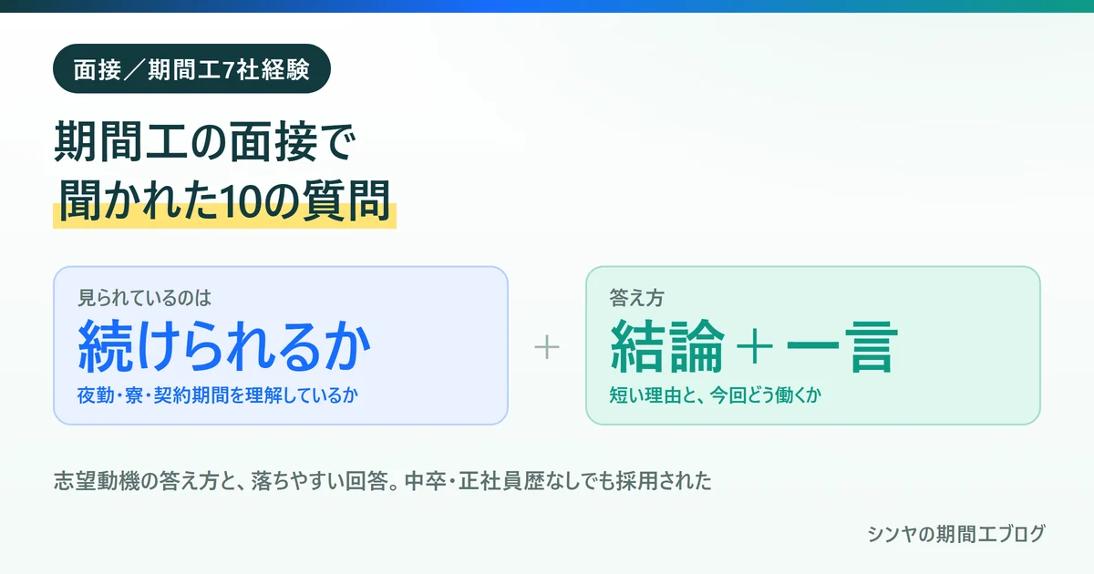 期間工の面接で聞かれた10の質問と答え方を示す図