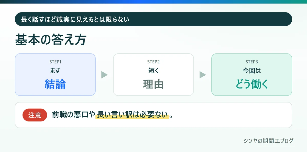 期間工の面接の基本の答え方は結論、短い理由、今回どう働くかの順