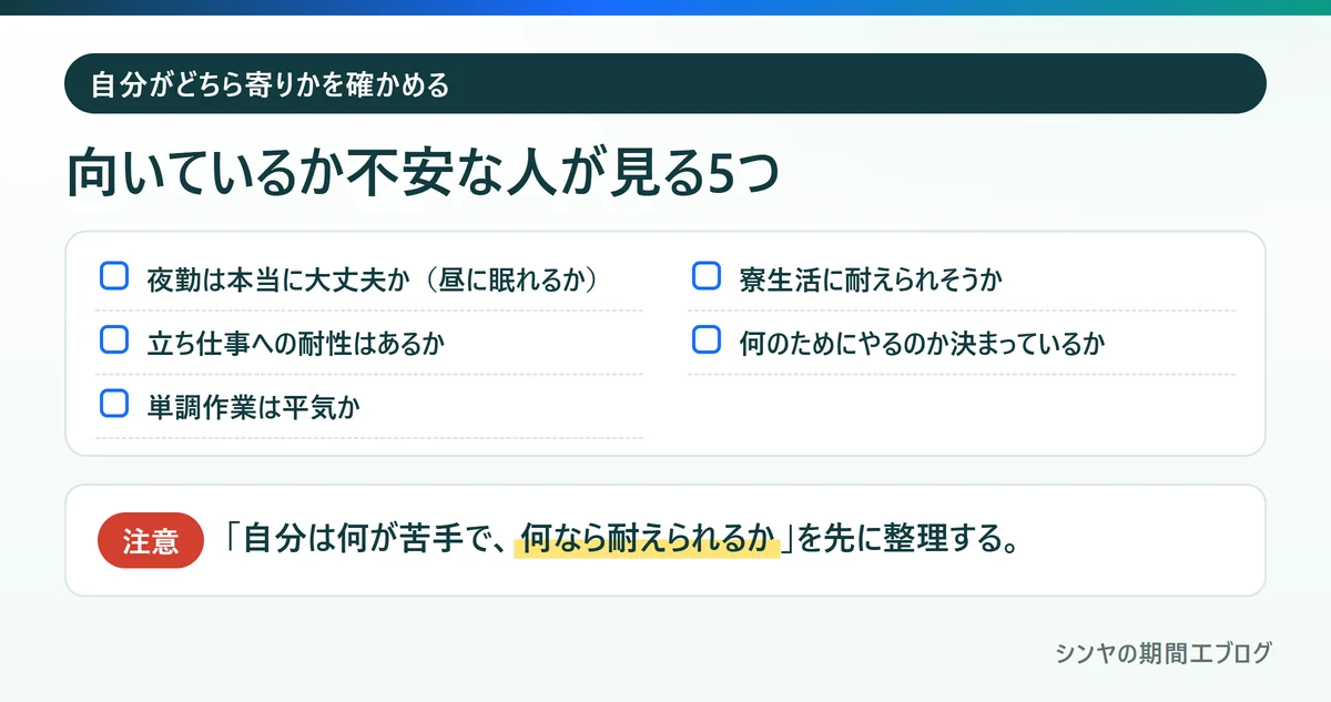 期間工に向いているか不安な人が確認したい5つのポイント