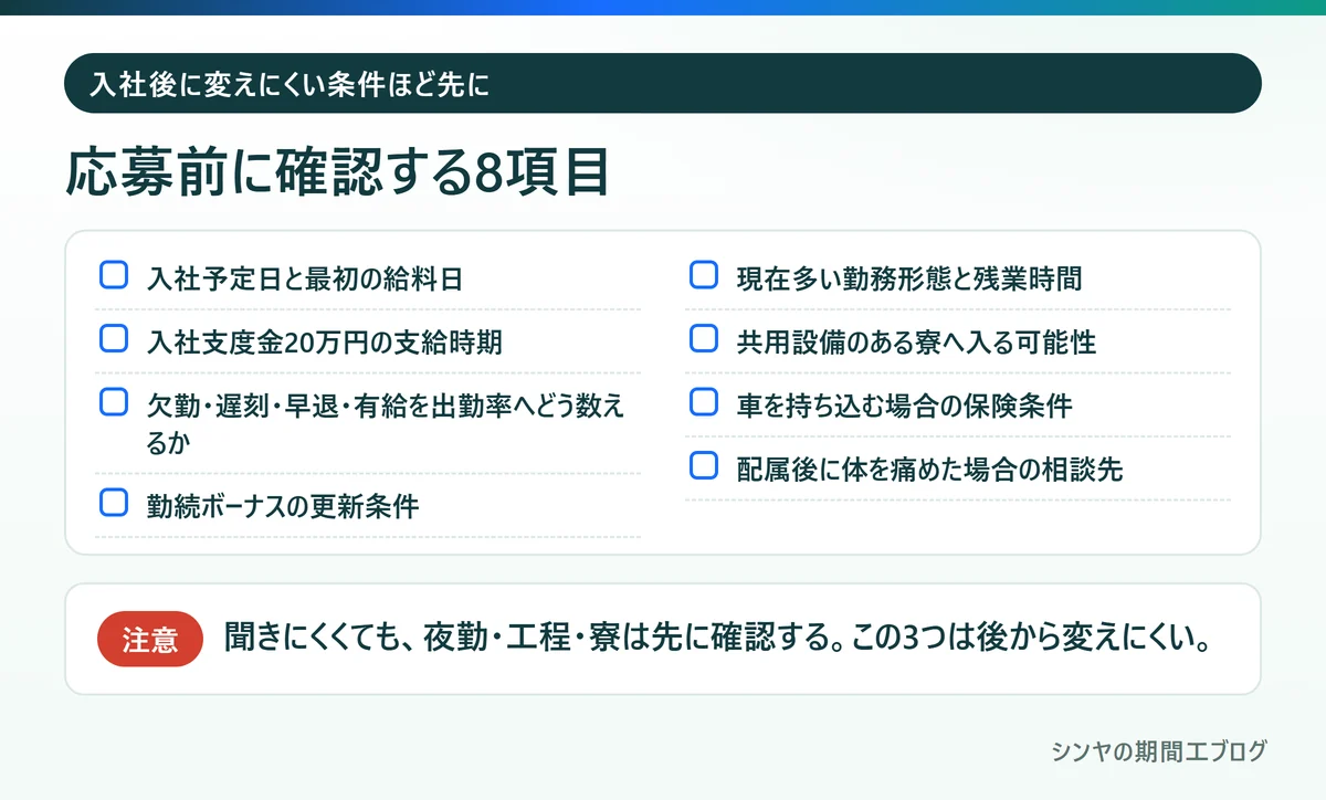 日産自動車九州の期間工へ応募する前に確認したい8項目