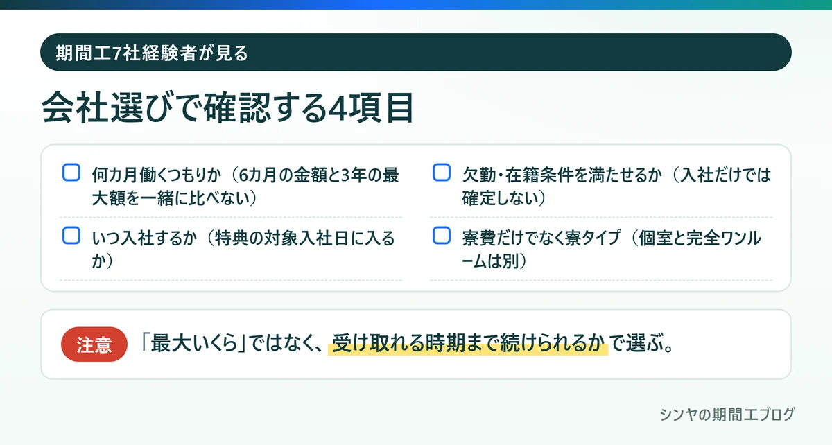 期間工7社経験者が会社選びで確認する4項目