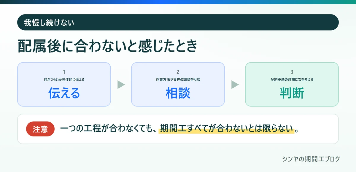 期間工の配属後に仕事が合わないと感じたときの3つの動き方