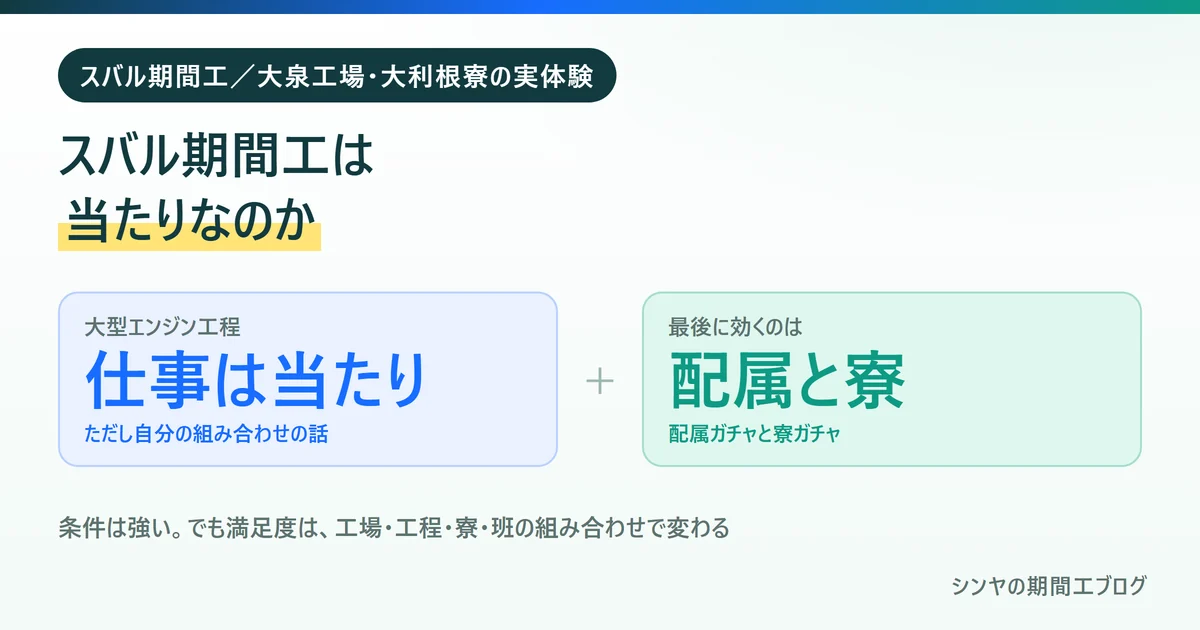 スバル期間工は当たりなのかを大泉工場と大利根寮の実体験から考える図