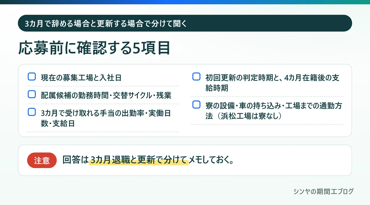 スズキ期間工へ応募する前に確認したい5項目