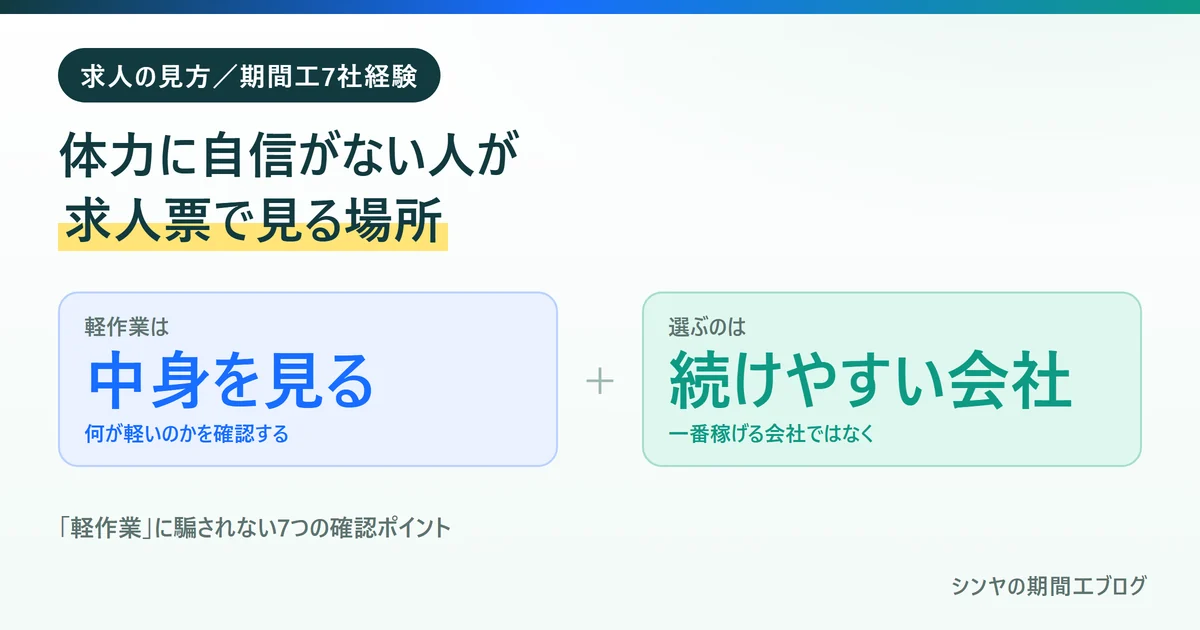 体力に自信がない人が求人票で軽作業の中身を確認し続けやすい会社を選ぶことを示す図