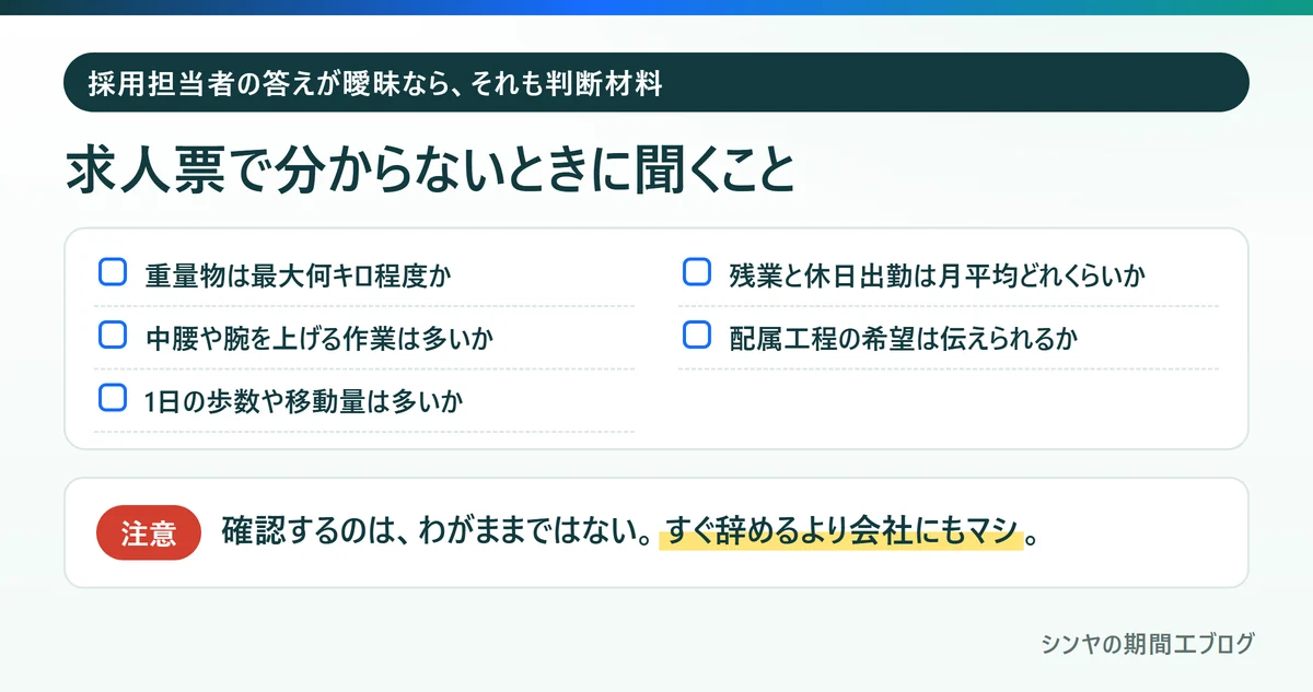 求人票で分からないときに期間工の面接や面談で聞くこと