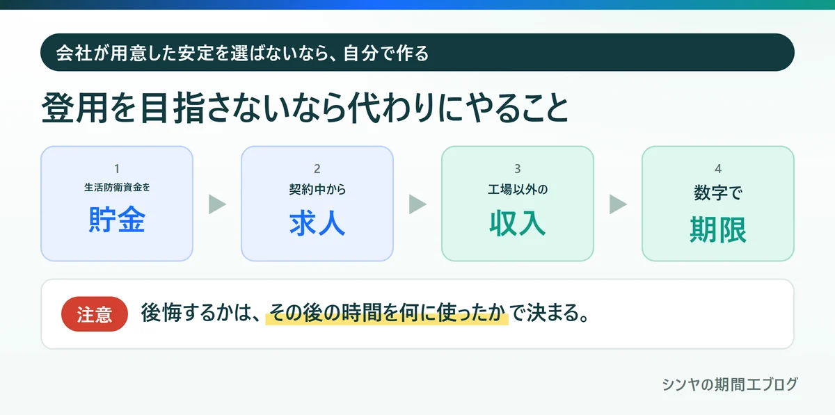 正社員登用を目指さない場合に代わりにやる4つのこと