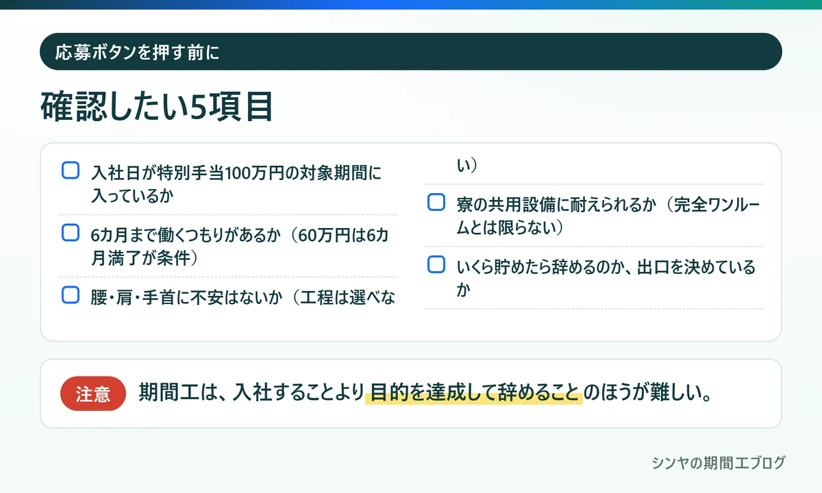 トヨタ期間工へ応募する前に確認したい5項目