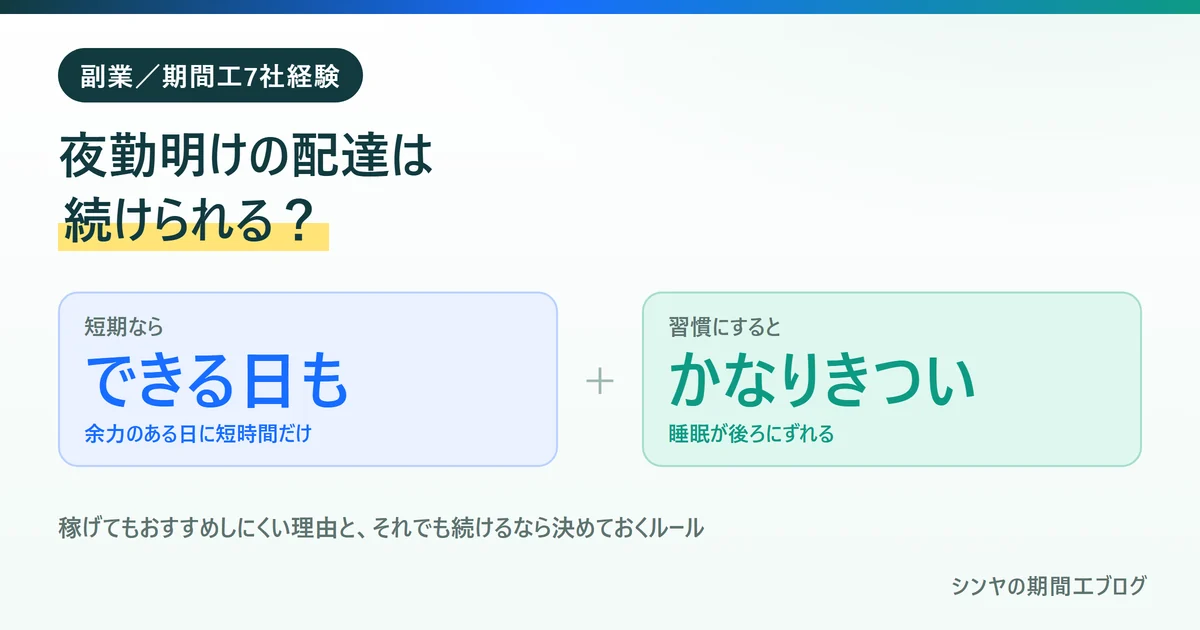 夜勤明けの配達は短期ならできる日もあるが習慣にするとかなりきついことを示す図