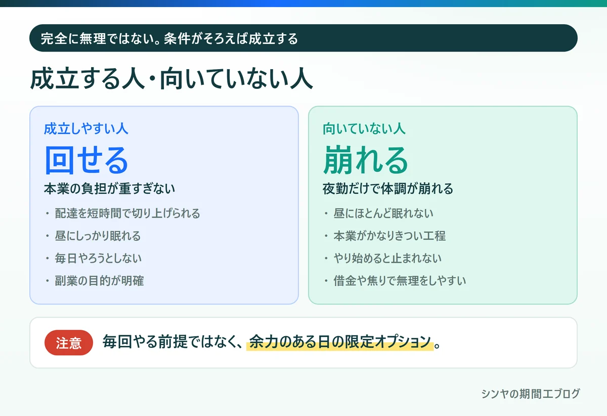 夜勤明け配達が成立しやすい人と向いていない人の特徴