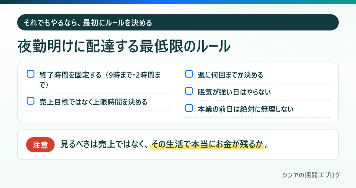 夜勤明けに配達する場合の終了時間、上限時間、週の回数、眠気、本業優先のルール